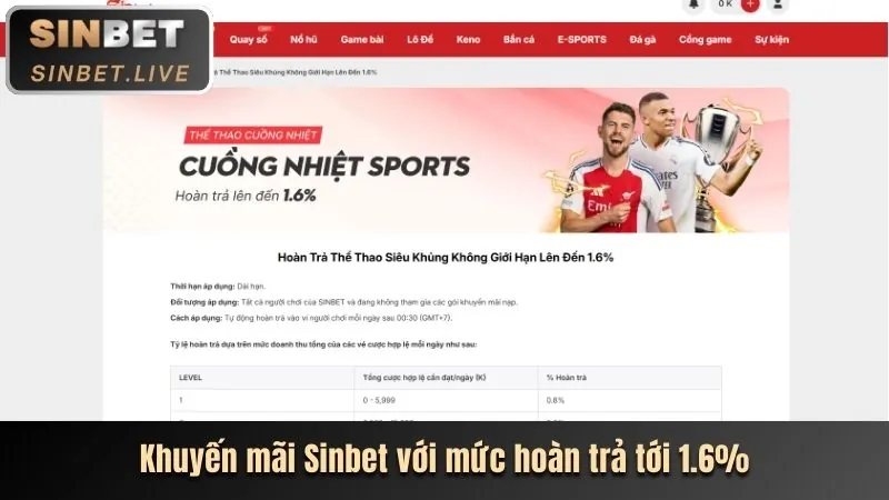 Khuyến mãi casino trực tuyến 12BET